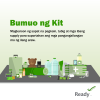 Bumuo ng Kit  Magkaroon ng sapat na pagkain, tubig at mga ibang supply para suportahan ang mga pangangailangan mo ng ilang araw.